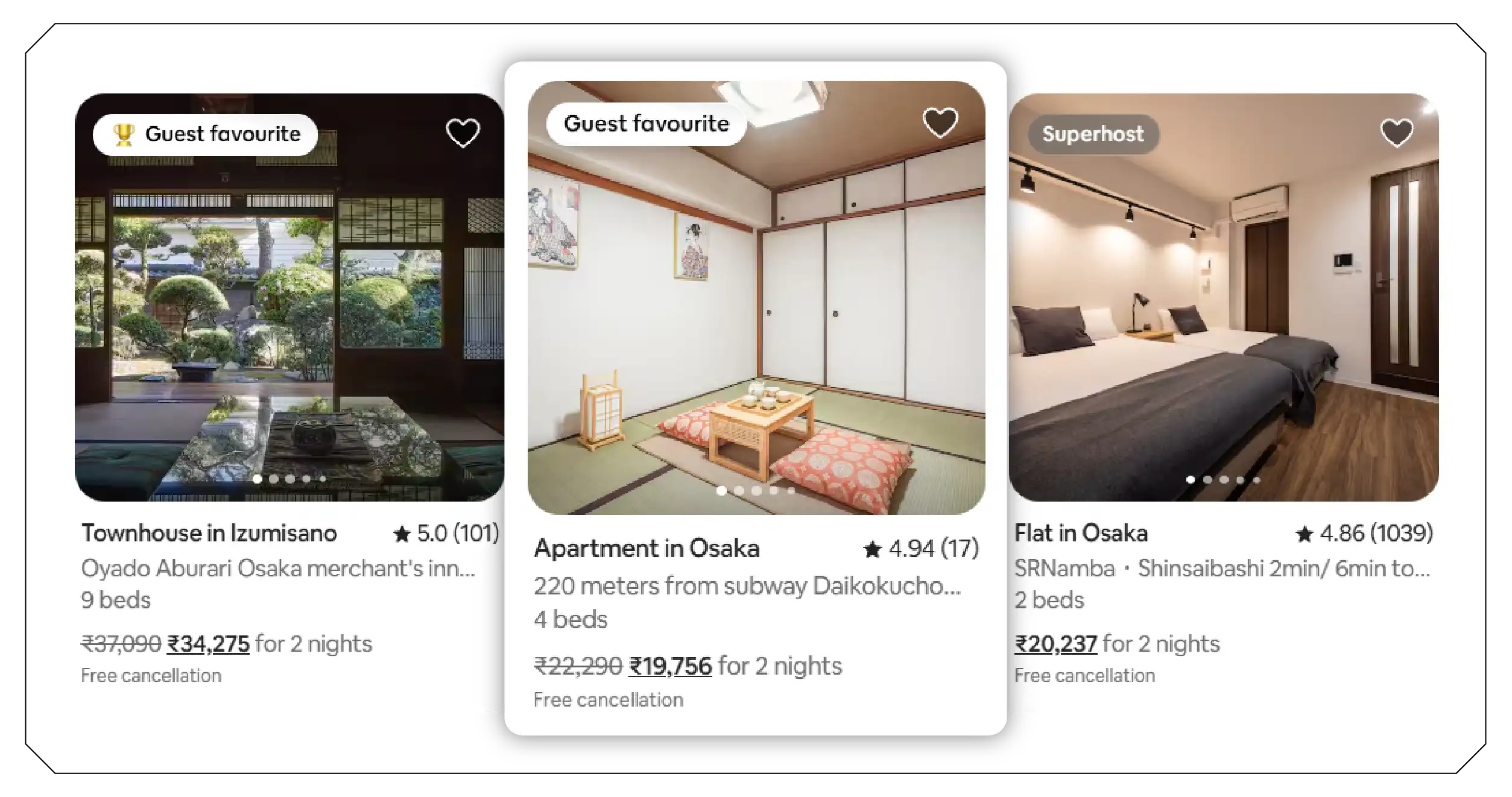 Understanding Travel Search Behavior in 2025